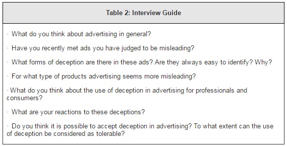 what is deceptive advertising what makes it deceiving