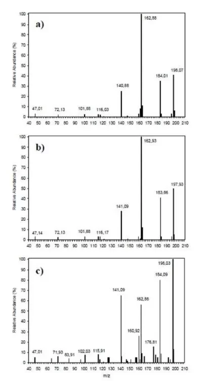 157781-fig-3