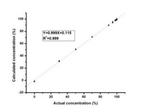 178474-fig-5