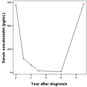 421263-fig-4