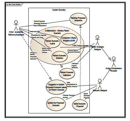 human antibody therapeutics for