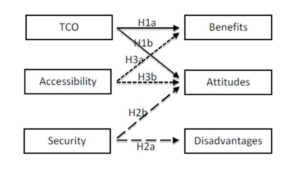 521212-fig-4