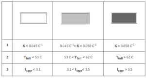 563217-tab-3