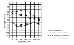 645549-fig-2