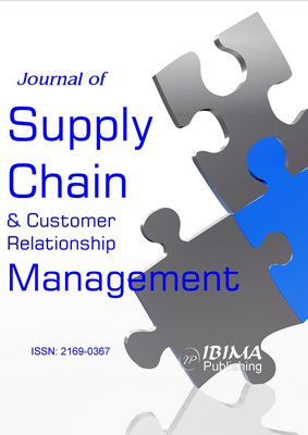 Competitive Supply Chain Relationship Management