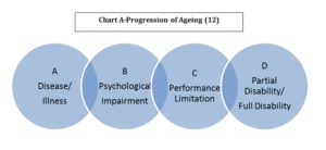 974366-chart-a