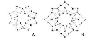 Macrocyclic structure of the Li…O bond associated complex (A) and  its alcohol solvate (B)