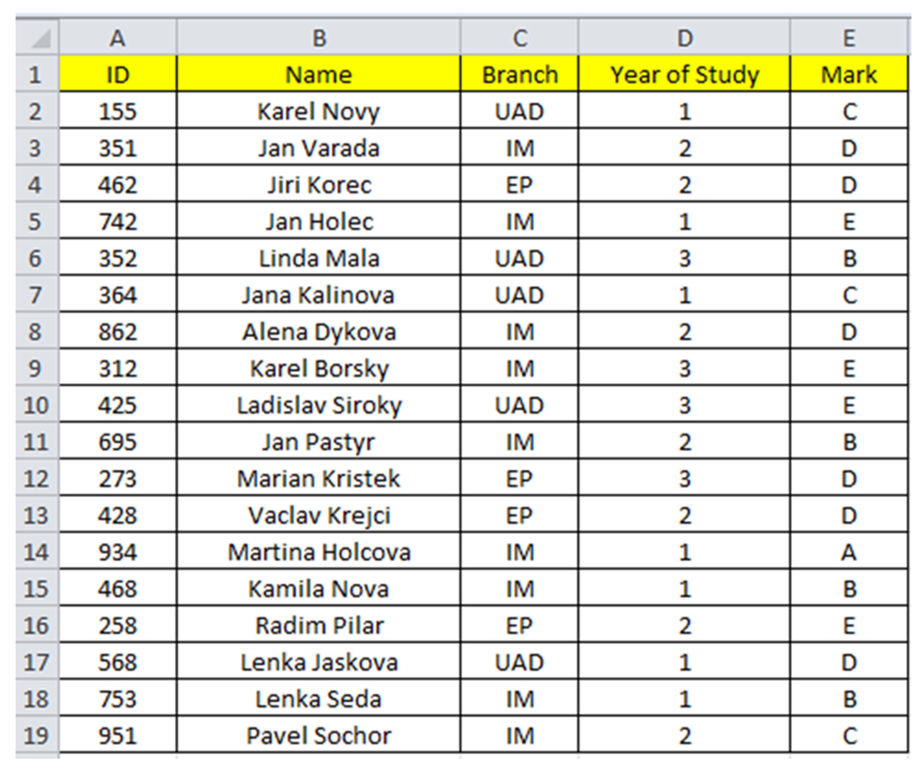 excel-the-what-if-analysis-with-data-table