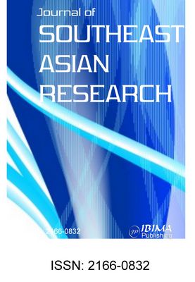 southeast asia research paper topics