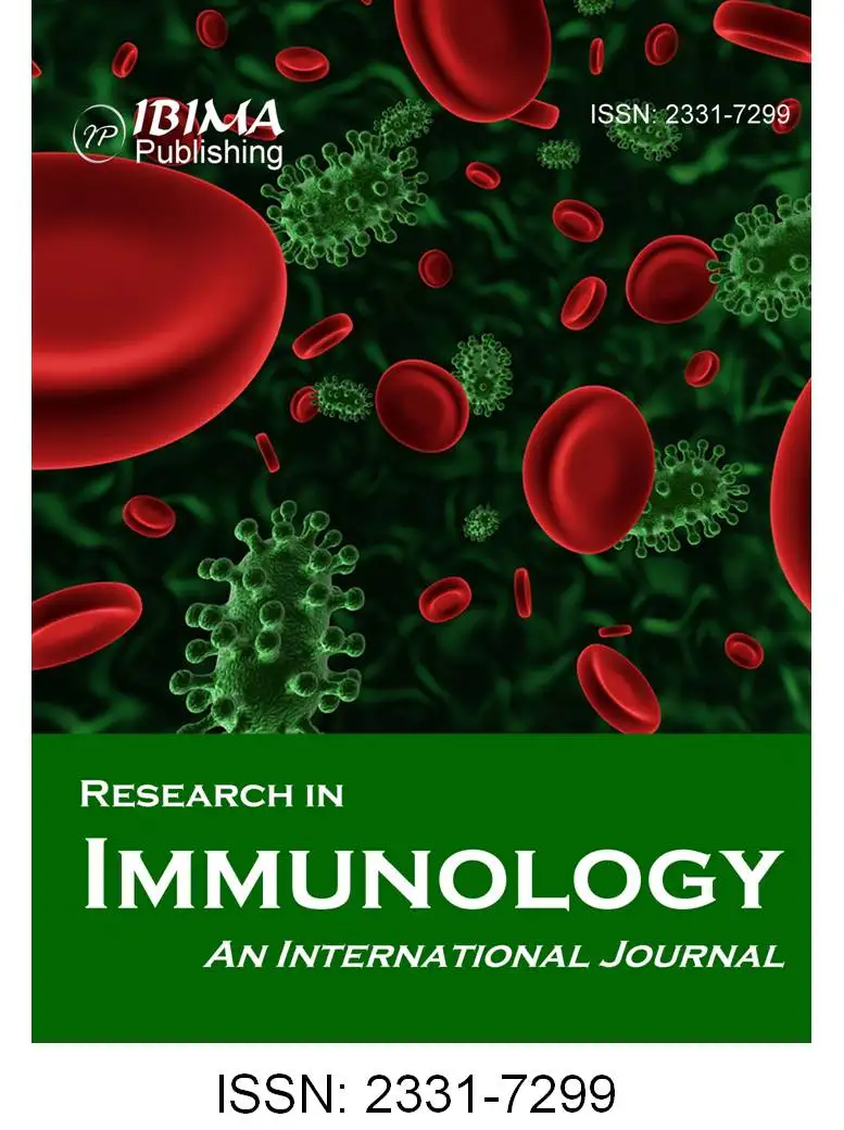 Spinal Cord Brain Derived Neurotrophic Factor (BDNF) Responsive Cells in an  Experimental Autoimmune Encephalomyelitis (EAE) Model of Multiple Sclerosis  (MS): Implications in Myelin Repair